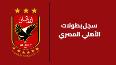 سجل بطولات النادي الأهلي لكرة القدم